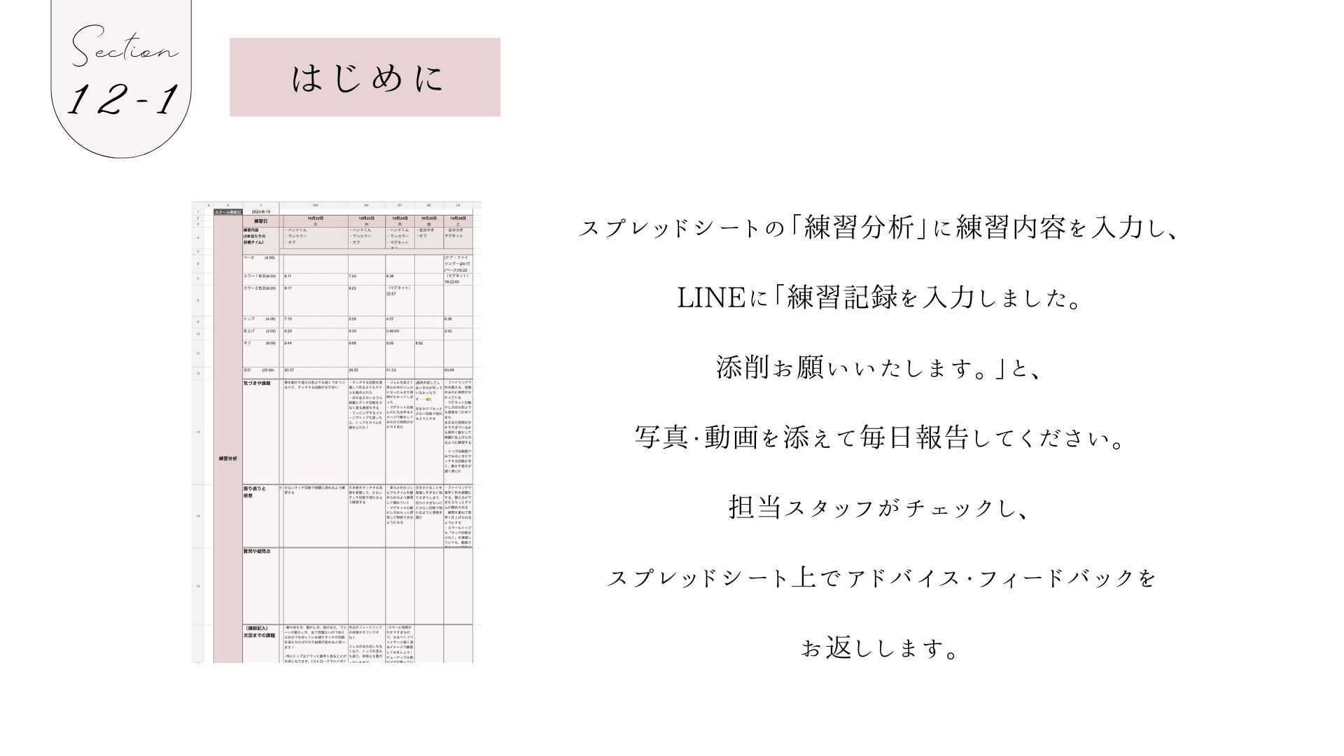 報告の流れ